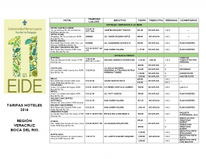 20160613 TARIFAS HOTELES EIDE-001