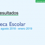 Imagen Resultados Becas Escolares