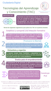 Infografía sobre las tecnologías del aprendizaje y conocimiento (TAC). Se menciona su definición y algunas sugerencias para aplicar las TAC en la práctica docente.